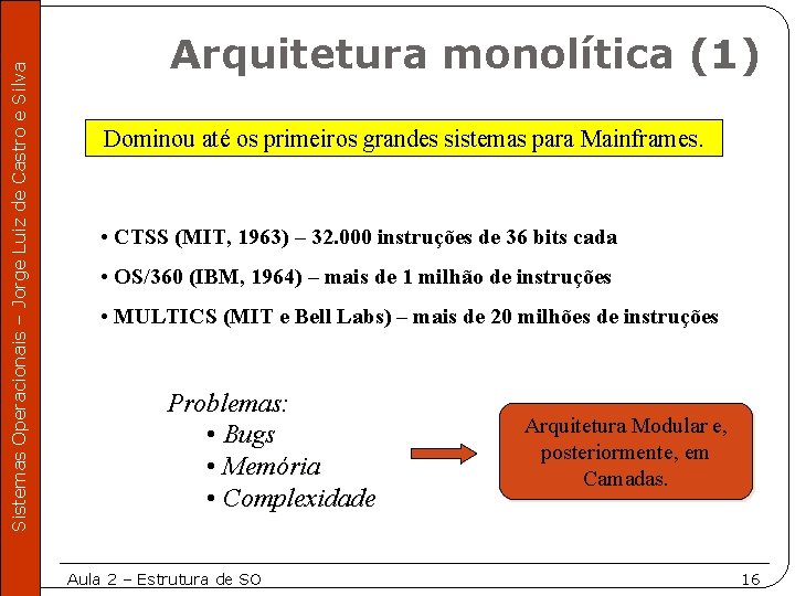 Sistemas Operacionais – Jorge Luiz de Castro e Silva Arquitetura monolítica (1) Dominou até