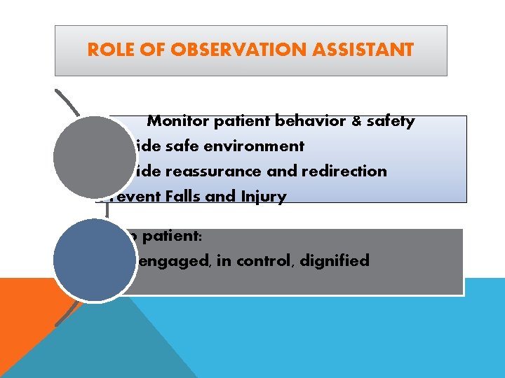 ROLE OF OBSERVATION ASSISTANT Monitor patient behavior & safety Provide safe environment Provide reassurance