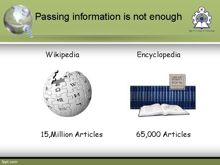 Passing information is not enough Wikipedia 15, Million Articles Encyclopedia 65, 000 Articles 