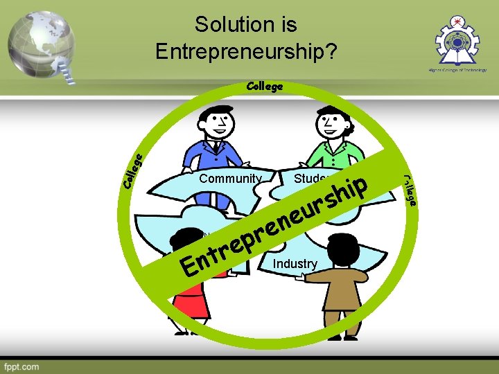 Solution is Entrepreneurship? Community t n E Industry ge u e en r p