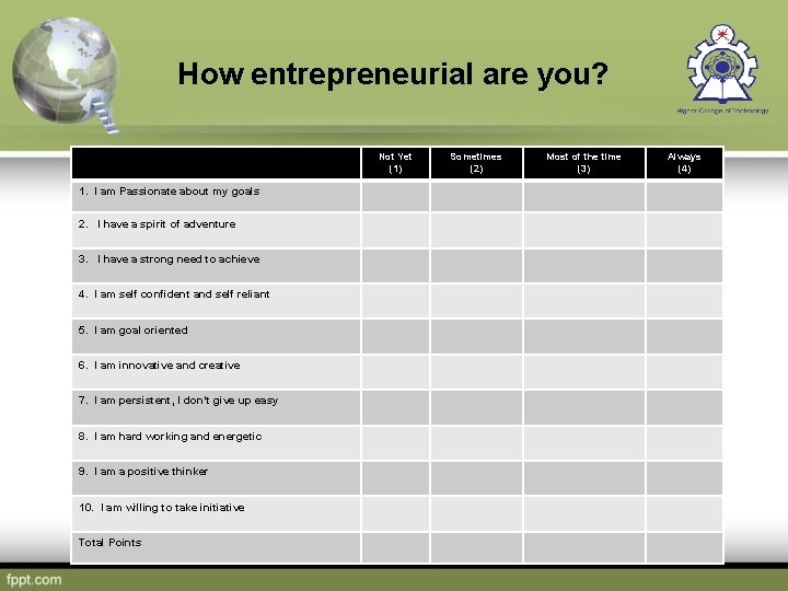 How entrepreneurial are you? Not Yet (1) 1. I am Passionate about my goals