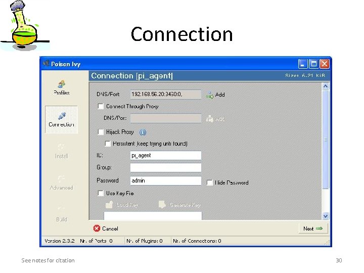 Connection See notes for citation 30 Connection See notes for citation 30
