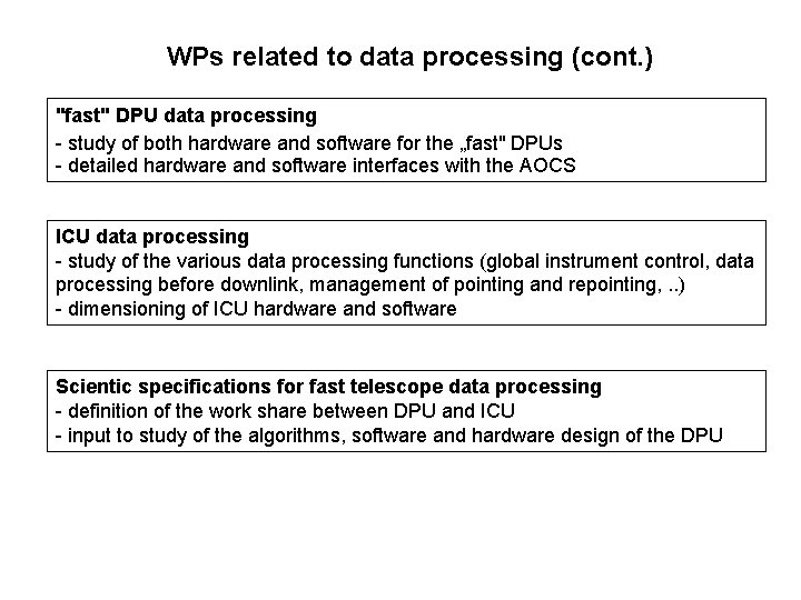 WPs related to data processing (cont. ) "fast" DPU data processing - study of