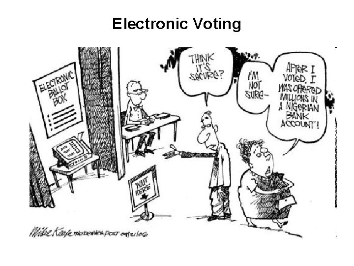 Electronic Voting 