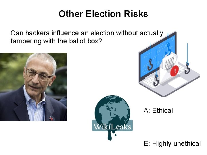 Other Election Risks Can hackers influence an election without actually tampering with the ballot