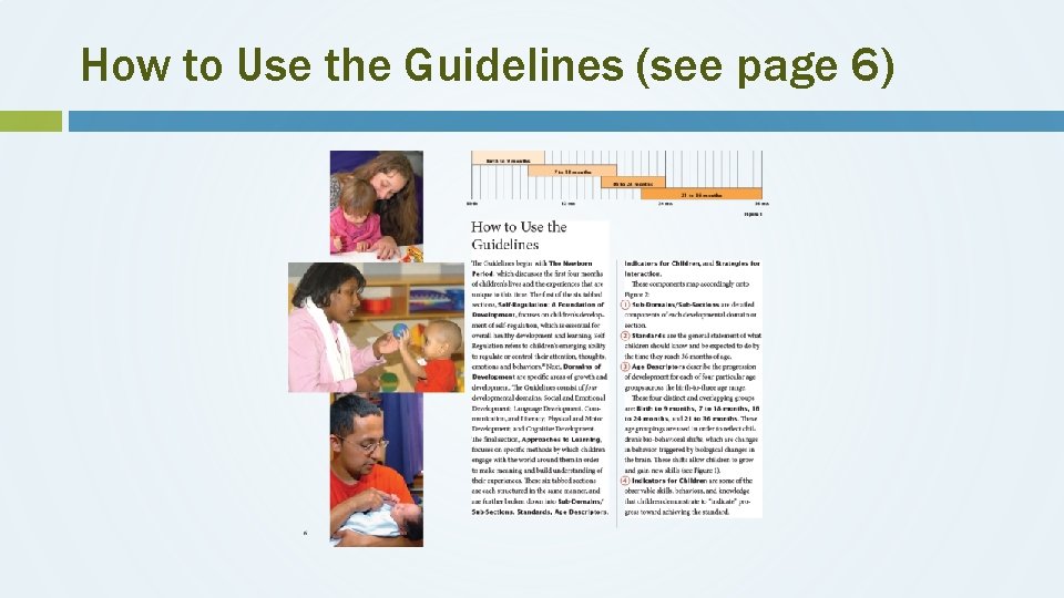 How to Use the Guidelines (see page 6) 