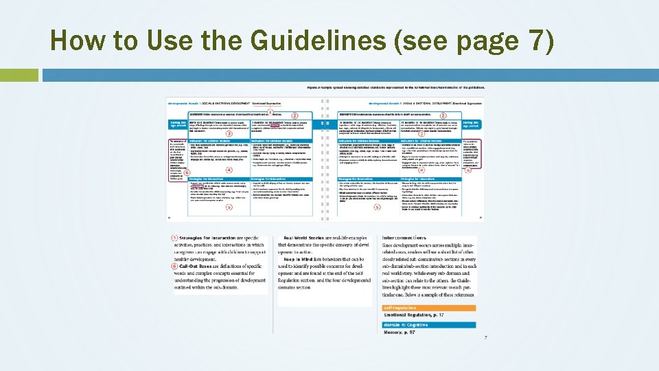 How to Use the Guidelines (see page 7) 