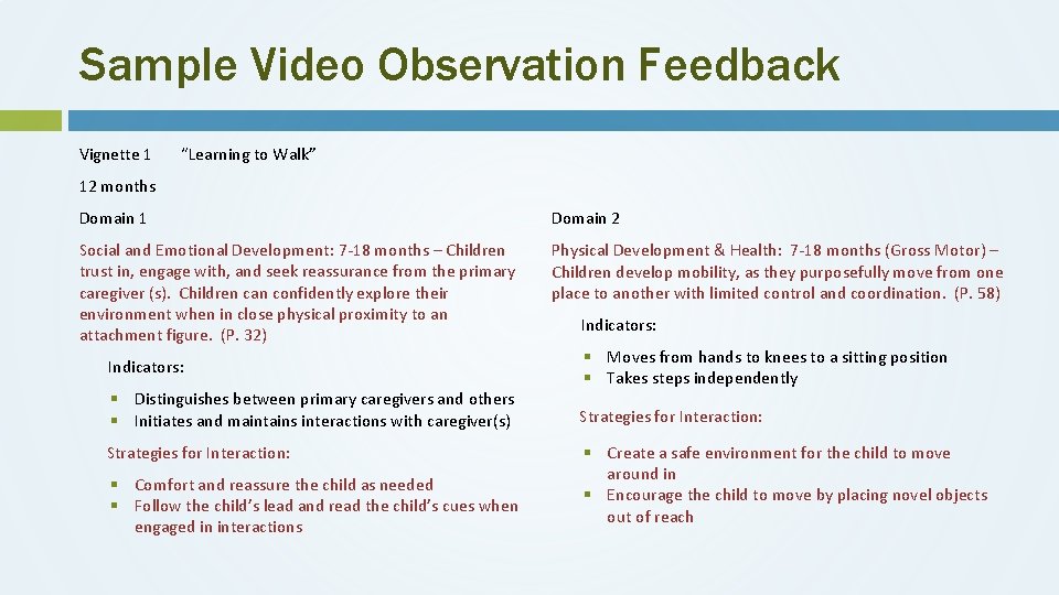 Sample Video Observation Feedback Vignette 1 “Learning to Walk” 12 months Domain 1 Domain