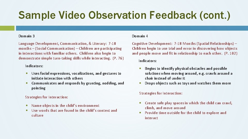 Sample Video Observation Feedback (cont. ) Domain 3 Domain 4 Language Development, Communication, &