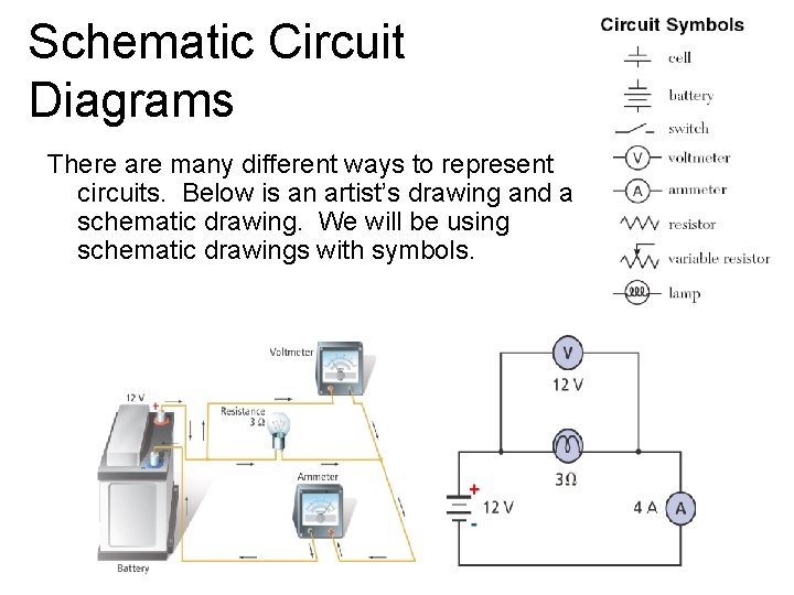 Schematic Circuit Diagrams There are many different ways to represent circuits. Below is an