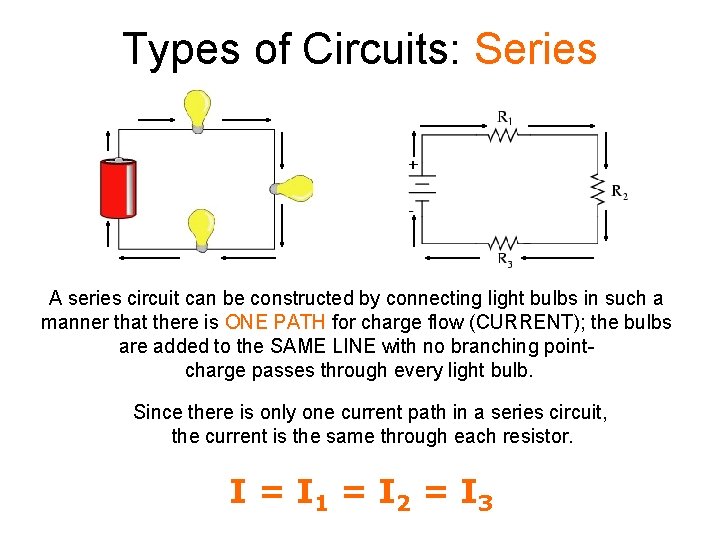 Types of Circuits: Series A series circuit can be constructed by connecting light bulbs