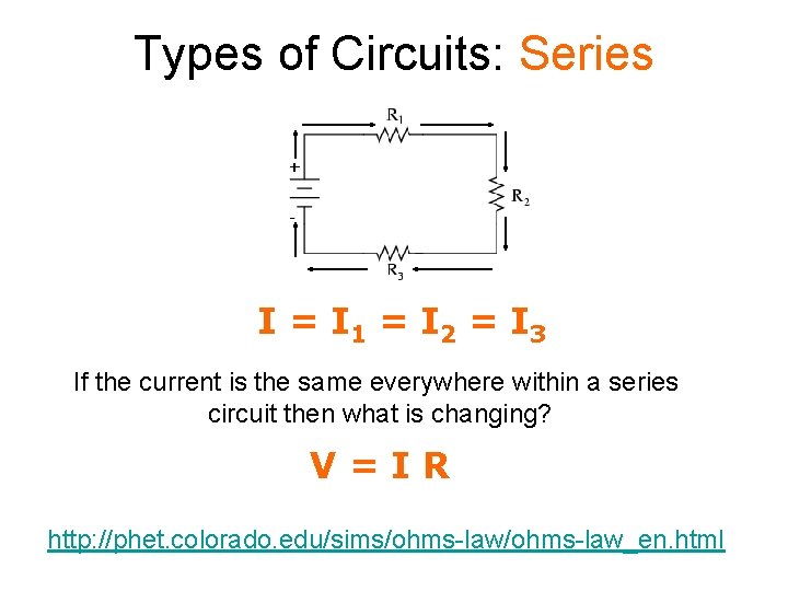 Types of Circuits: Series I = I 1 = I 2 = I 3