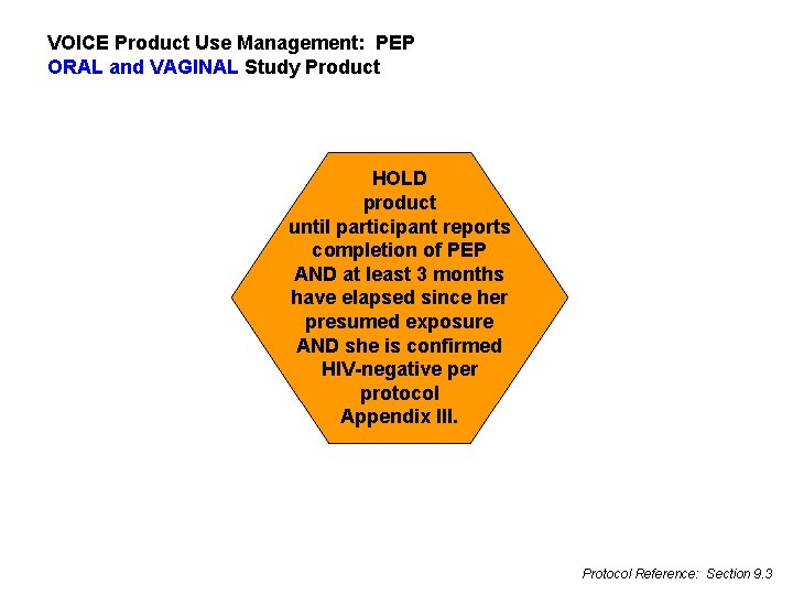 VOICE Product Use Management: PEP ORAL and VAGINAL Study Product HOLD product until participant