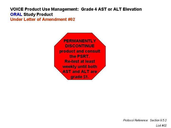 VOICE Product Use Management: Grade 4 AST or ALT Elevation ORAL Study Product Under