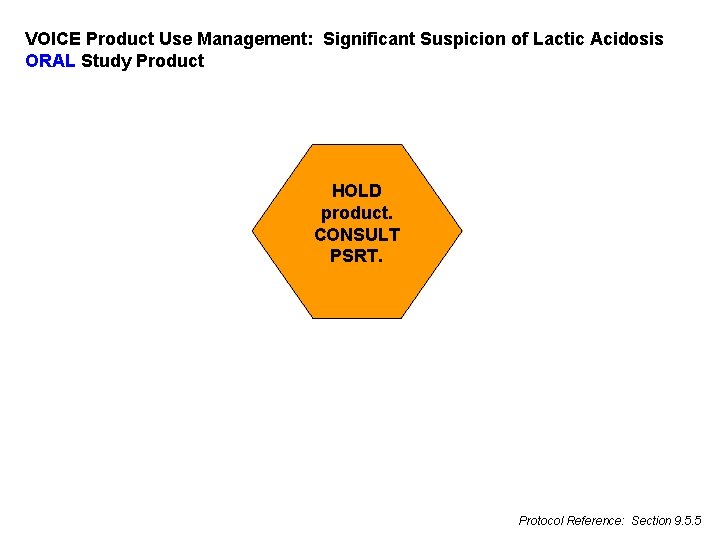 VOICE Product Use Management: Significant Suspicion of Lactic Acidosis ORAL Study Product HOLD product.