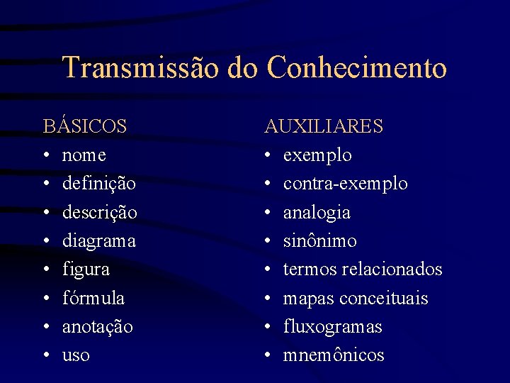 Transmissão do Conhecimento BÁSICOS • nome • definição • descrição • diagrama • figura