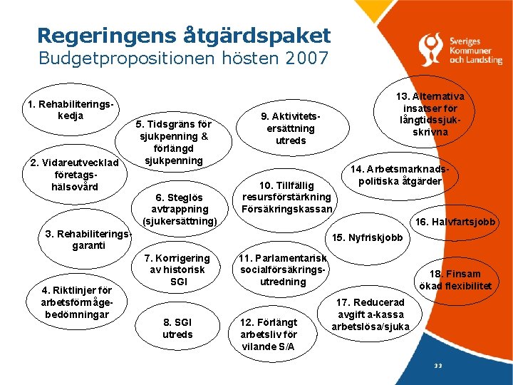 Regeringens åtgärdspaket Budgetpropositionen hösten 2007 1. Rehabiliteringskedja 2. Vidareutvecklad företagshälsovård 5. Tidsgräns för sjukpenning