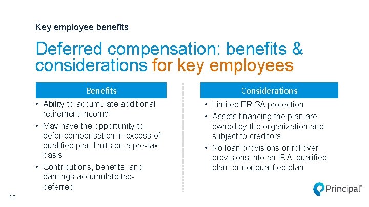 Key employee benefits Deferred compensation: benefits & considerations for key employees Benefits • Ability