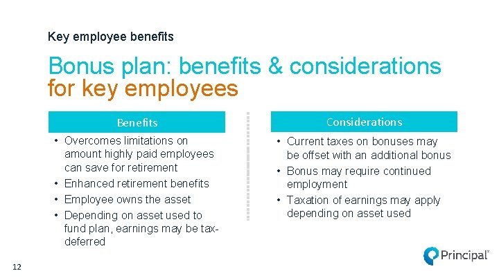 Key employee benefits Bonus plan: benefits & considerations for key employees 12 Benefits Considerations