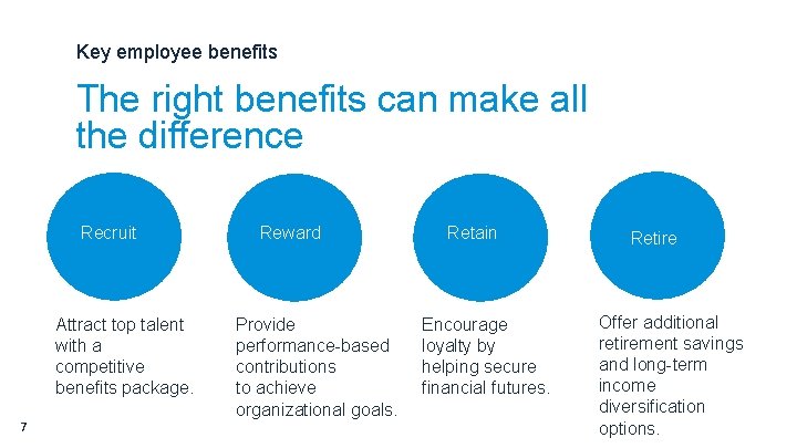 Key employee benefits The right benefits can make all the difference Recruit Attract top