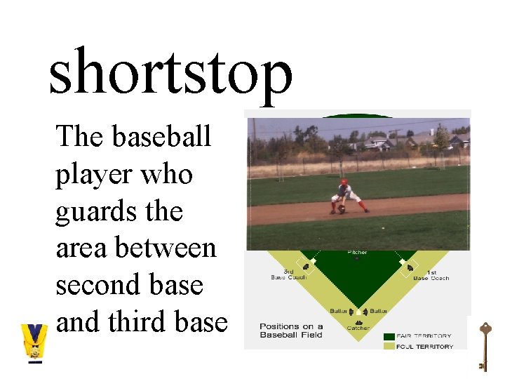 shortstop The baseball player who guards the area between second base and third base