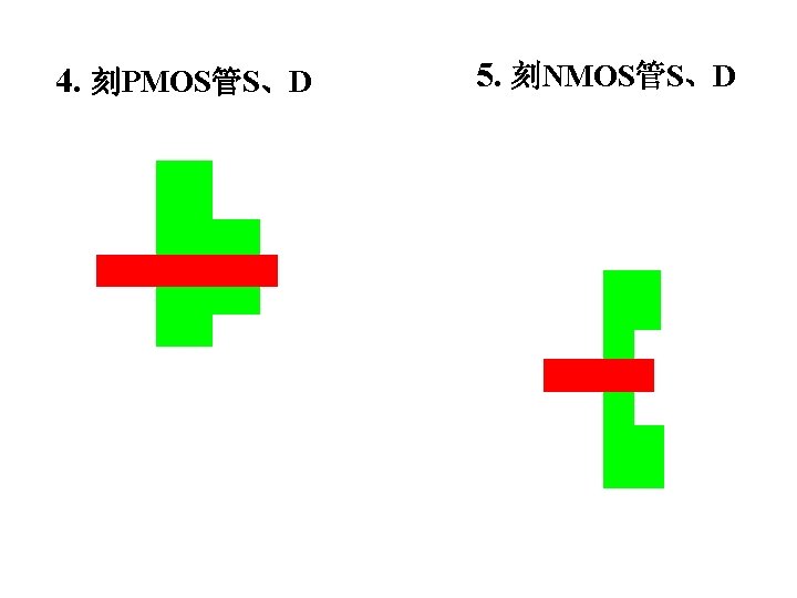 4. 刻PMOS管S、D 5. 刻NMOS管S、D 