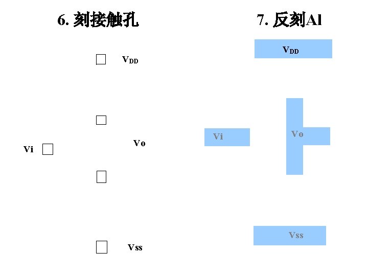 6. 刻接触孔 7. 反刻Al VDD Vi Vo Vss 