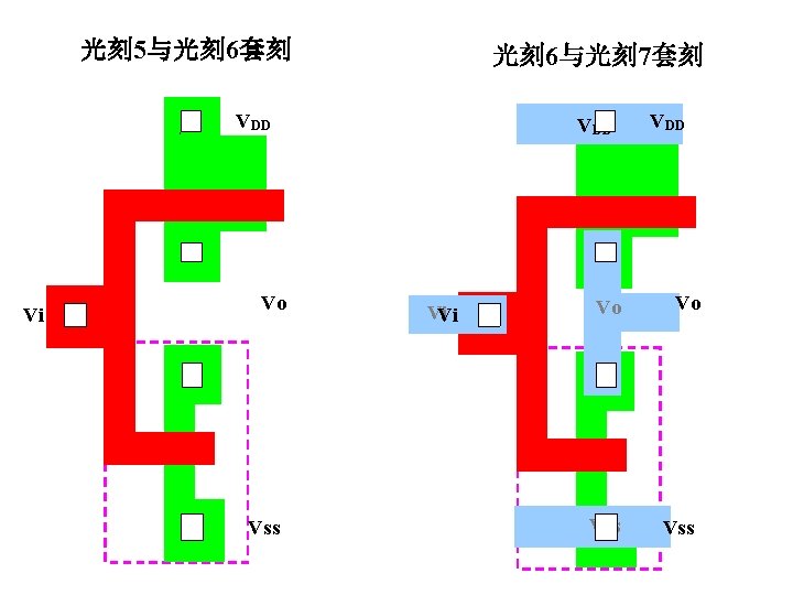 光刻 5与光刻 6套刻 光刻 6与光刻 7套刻 VDD Vi Vo Vss VDD Vi Vi Vi