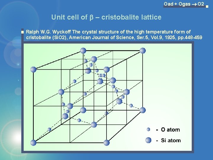 Oad + Ogas O 2 Unit cell of b – cristobalite lattice Ralph W.