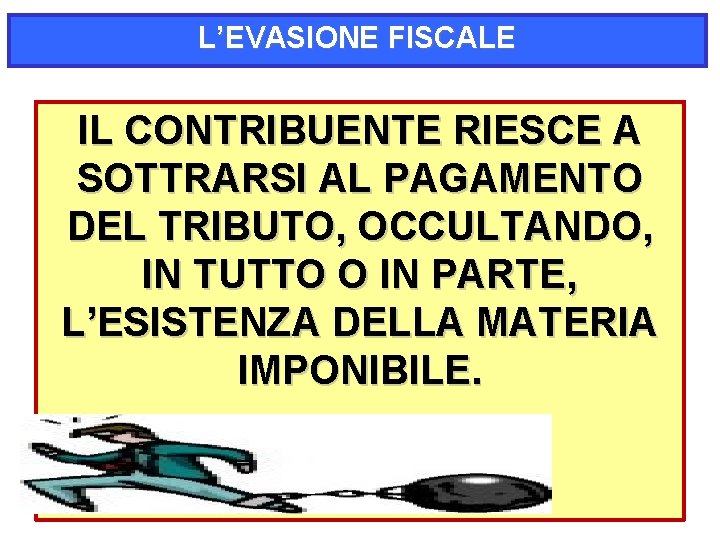 L’EVASIONE FISCALE IL CONTRIBUENTE RIESCE A SOTTRARSI AL PAGAMENTO DEL TRIBUTO, OCCULTANDO, IN TUTTO