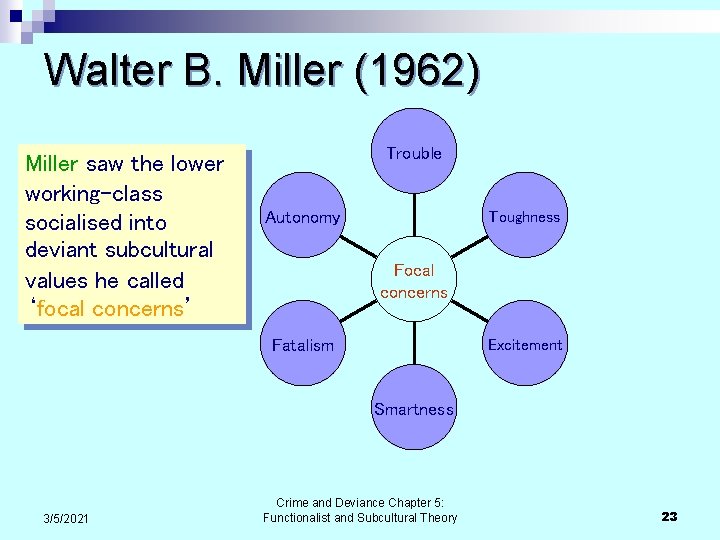 Walter B. Miller (1962) Miller saw the lower working-class socialised into deviant subcultural values