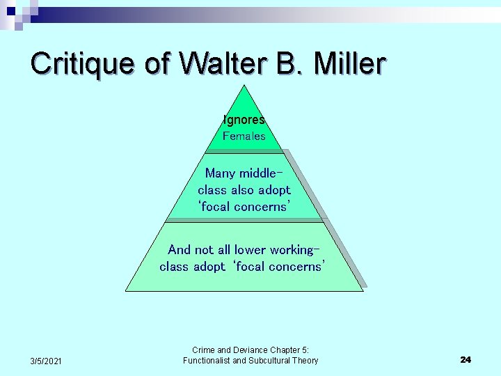 Critique of Walter B. Miller Ignores Females Many middleclass also adopt ‘focal concerns’ And