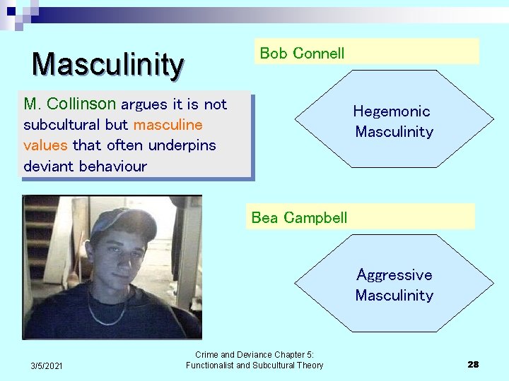 Bob Connell Masculinity M. Collinson argues it is not subcultural but masculine values that
