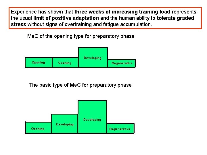 Experience has shown that three weeks of increasing training load represents the usual limit