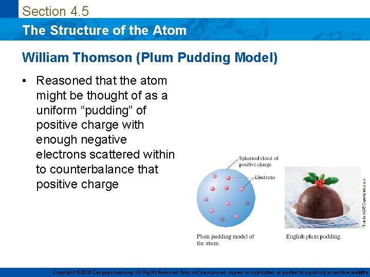Section 4. 5 The Structure of the Atom William Thomson (Plum Pudding Model) •