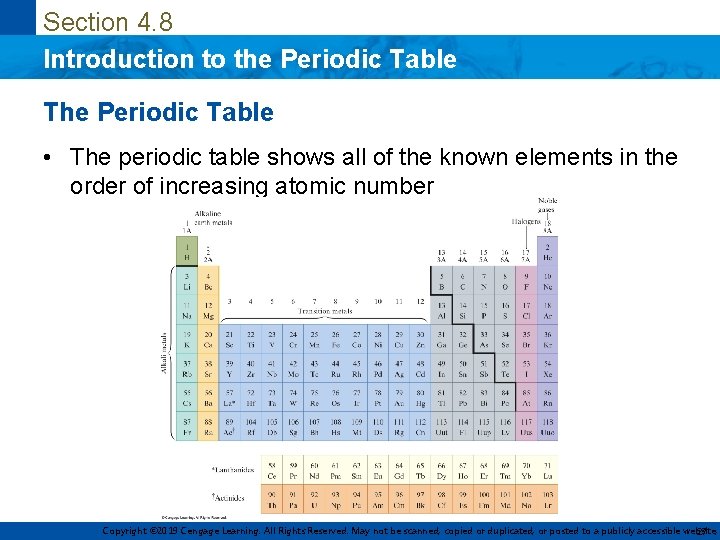 Section 4. 8 Introduction to the Periodic Table The Periodic Table • The periodic