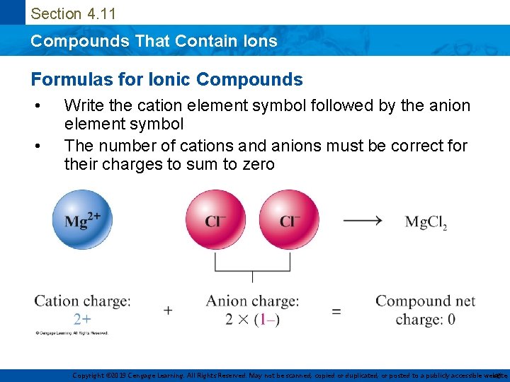 Section 4. 11 Compounds That Contain Ions Formulas for Ionic Compounds • • Write