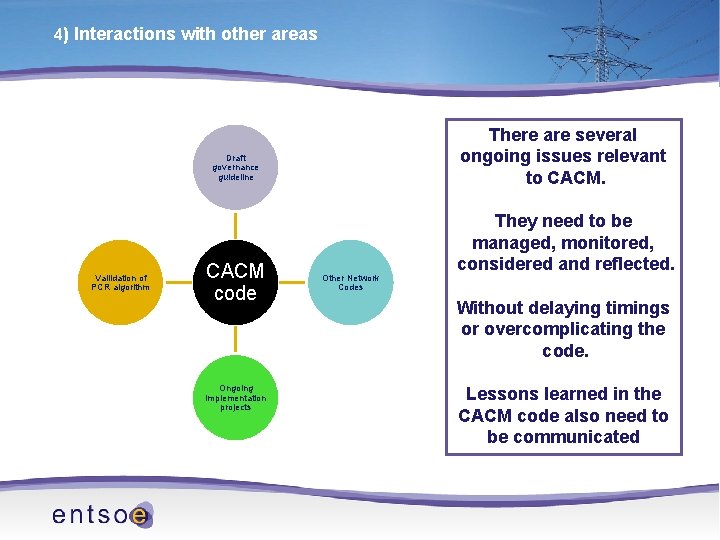 4) Interactions with other areas There are several ongoing issues relevant to CACM. Draft