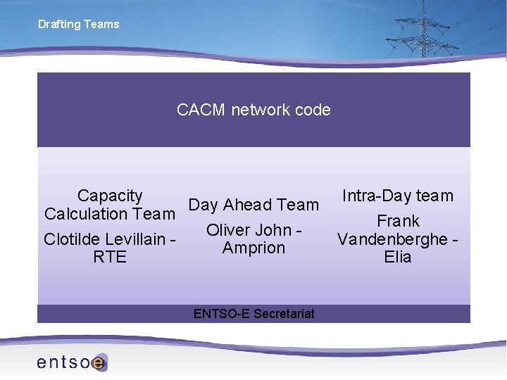 Drafting Teams CACM network code Capacity Day Ahead Team Calculation Team Oliver John Clotilde