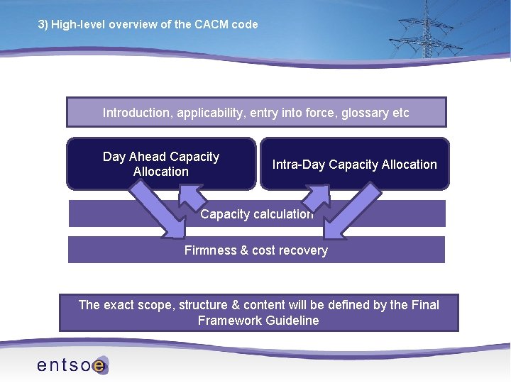 3) High-level overview of the CACM code Introduction, applicability, entry into force, glossary etc