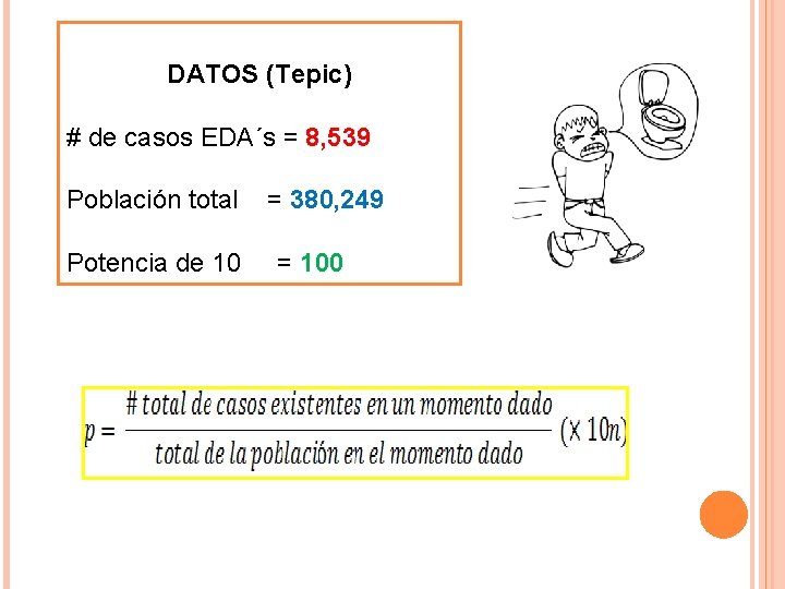 DATOS (Tepic) # de casos EDA´s = 8, 539 Población total Potencia de 10