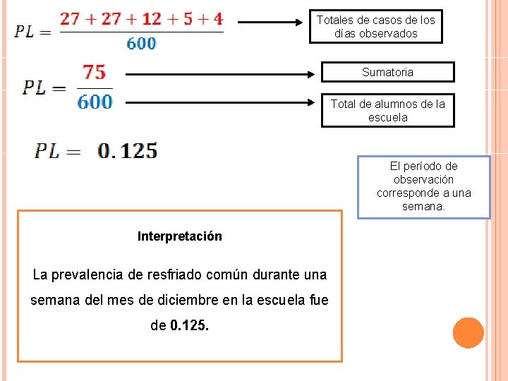 Totales de casos de los días observados Sumatoria Total de alumnos de la escuela