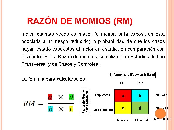 Medidas de Asociación Relativa o de Efecto RAZÓN DE MOMIOS (RM) Indica cuantas veces