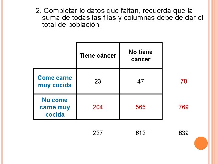 2. Completar lo datos que faltan, recuerda que la suma de todas las filas