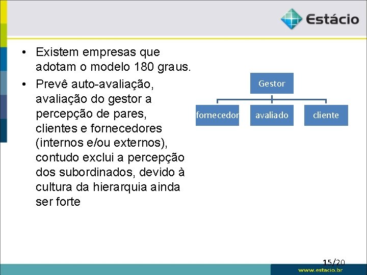  • Existem empresas que adotam o modelo 180 graus. • Prevê auto-avaliação, avaliação