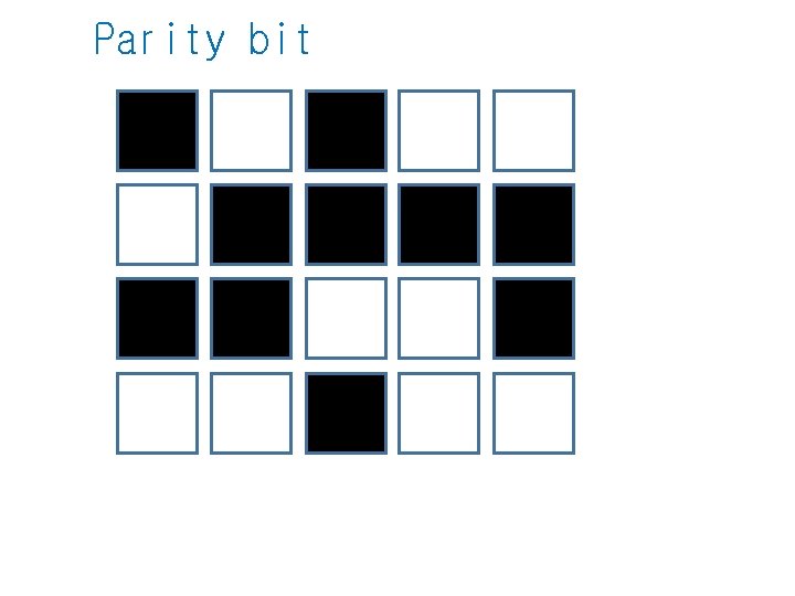 Parity bit 