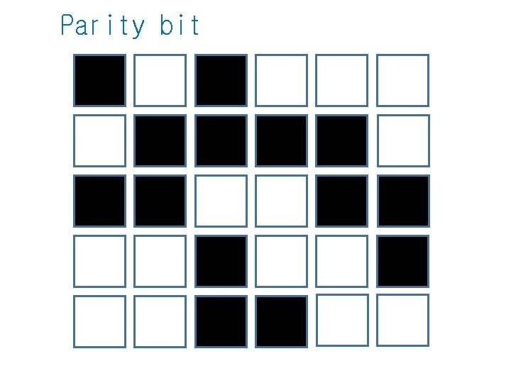 Parity bit 