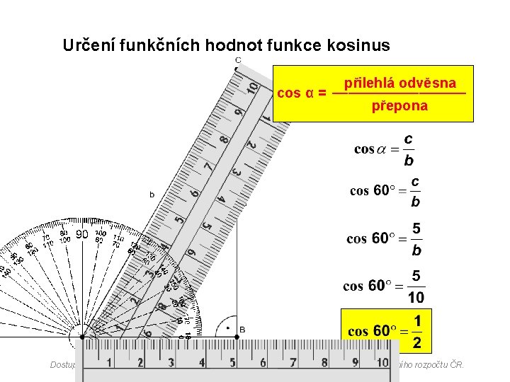 Určení funkčních hodnot funkce kosinus přilehlá odvěsna _________ cos α = přepona Dostupné z