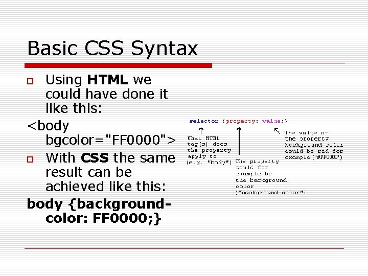 Basic CSS Syntax Using HTML we could have done it like this: <body bgcolor="FF