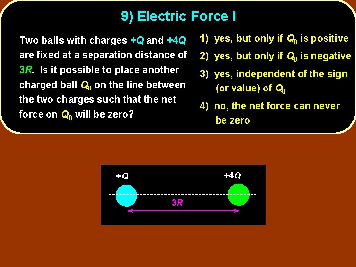 9) Electric Force I Two balls with charges +Q and +4 Q are fixed
